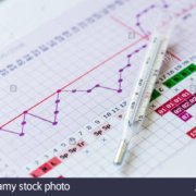 contraception non hormonale